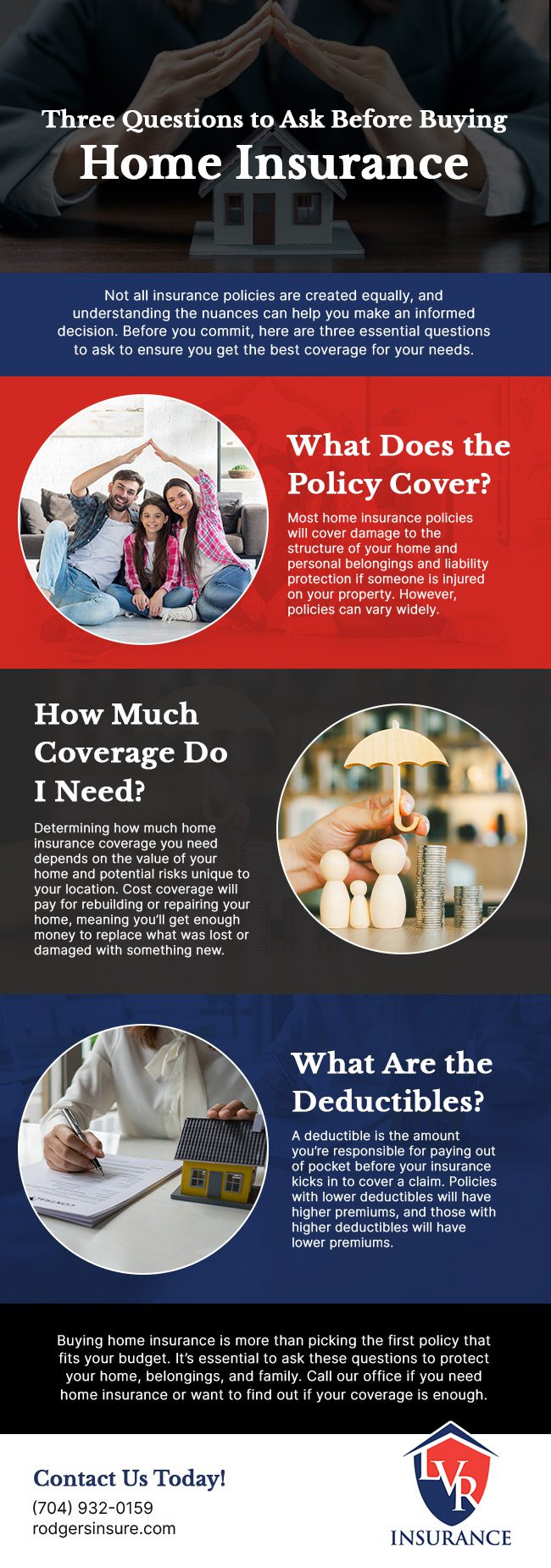 Three Questions to Ask Before Buying Home Insurance